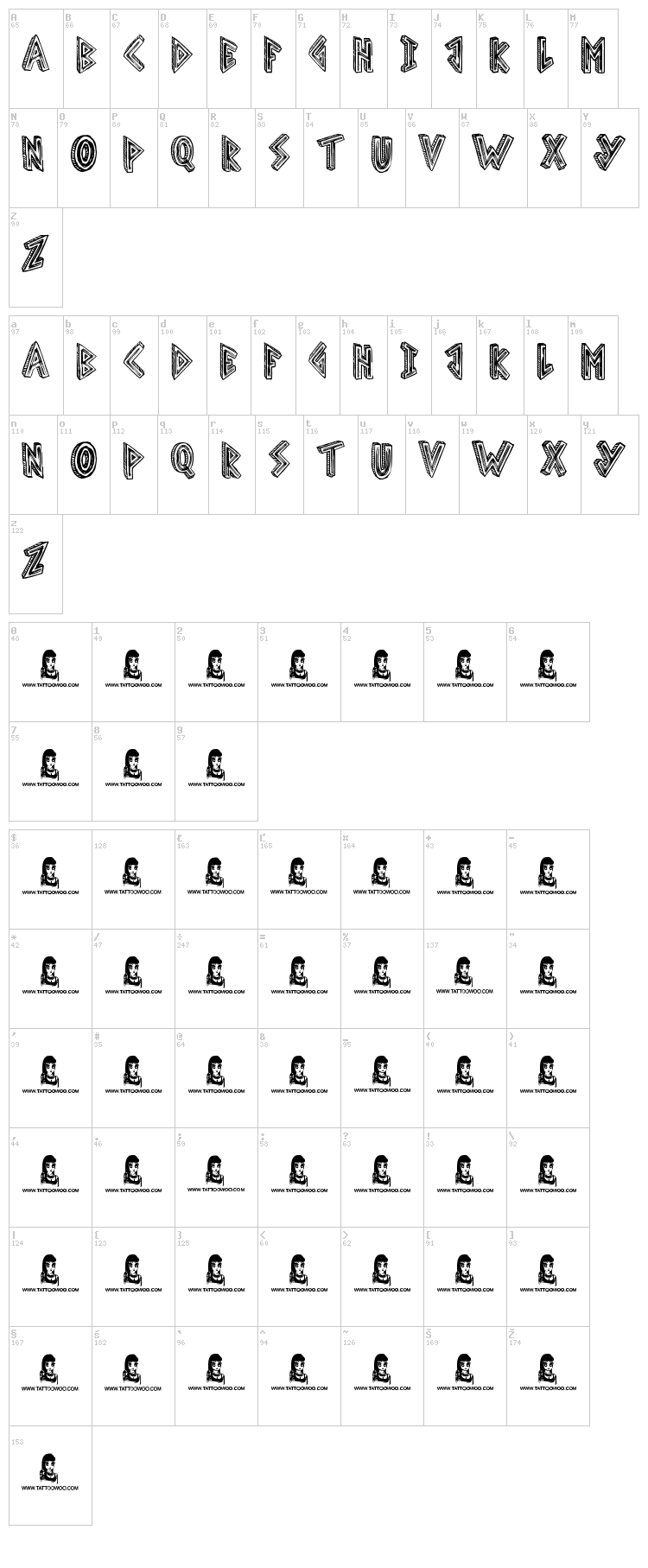 Scribble Table font map